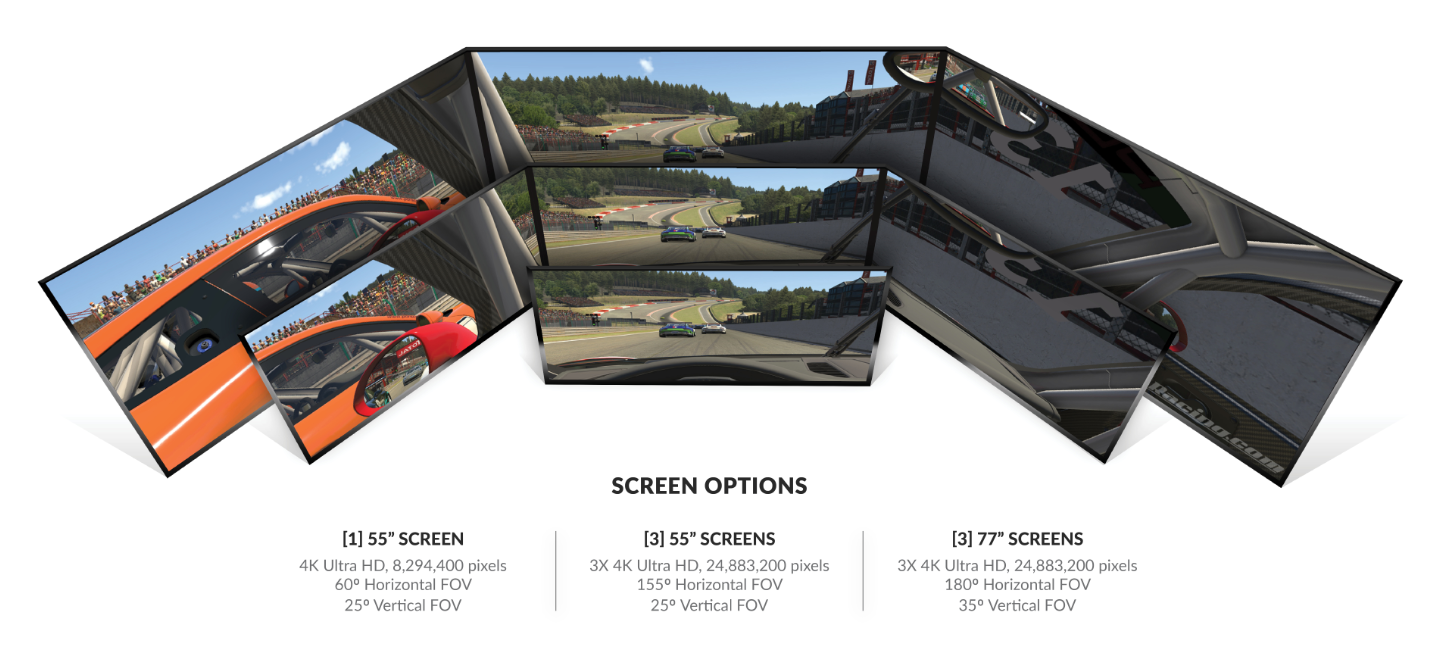 Screen size also has a big effect on the relative height of the Field of View